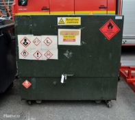 Portastor Chemical Storage Cabinet - L1480 x W800 x H1370mm