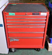 Kennedy Professional Wheeled Tool Chest - L700 x D455 x H890mm