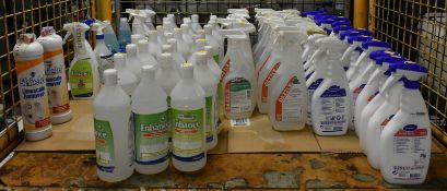 Various Sized Cleaning Commercial Chemical Bottles, please see pictures for examples