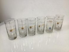 Aviation interest: a set of six Pan Am presentation glasses inscribed Presented in Connection with