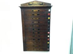 A late 19thc John Taylor & Son, Edinburgh billiard table oak marker board (67cm x 38cm)