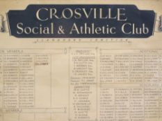 FRAMED PHOTOGRAPHIC PRINTS & ADVERTISING GROUP - a Crosville Social and Athletic Club Member's List,