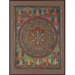 Tibetanische Thangka ¨Buddha Mandala¨