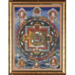 Tibetanische Thangka ¨Buddha Mudra Mandala¨