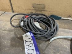 415V Cable