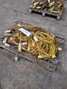 20 Reels of 110V Extension Cables, as set out on p