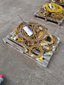 20 Reels of 110V Extension Cables, as set out on p