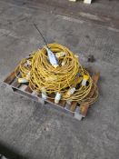 20 Reels of 110V Extension Cables, as set out on p