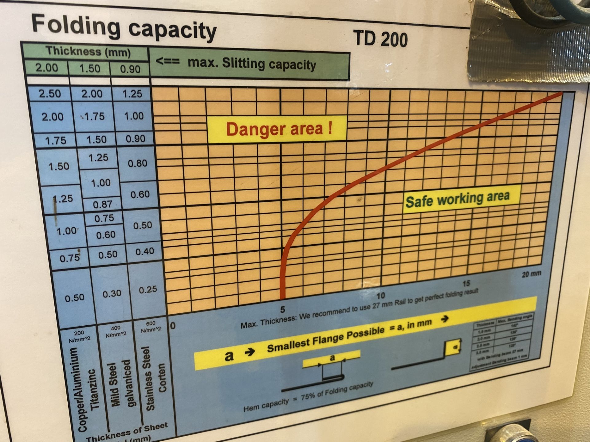 Thalmann TD200-10M 10m CNC Folder, TD Double Folder, serial no. 15068, year of manufacture 2014, - Image 11 of 17