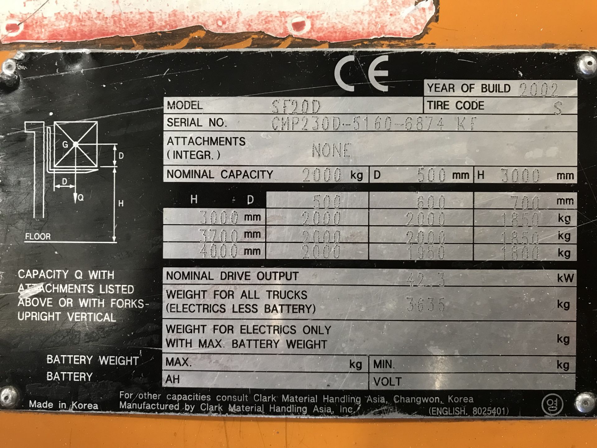 Samuk SD 20D Diesel Fork Lift Truck, 2000kg cap., serial no. CMP230D51606874KF, year of - Image 4 of 4