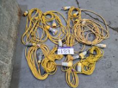 Eight 110V Extension Cables