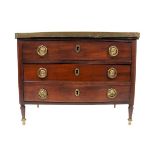 19th C Wooden Jewelry Cabinet w Drawers