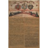 Geburtsregister Deutschland, um 1640