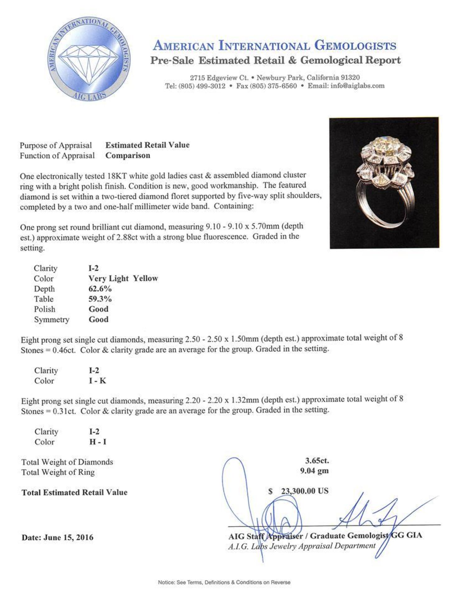 3.65 ctw Diamond Ring - 18KT White Gold - Image 5 of 5
