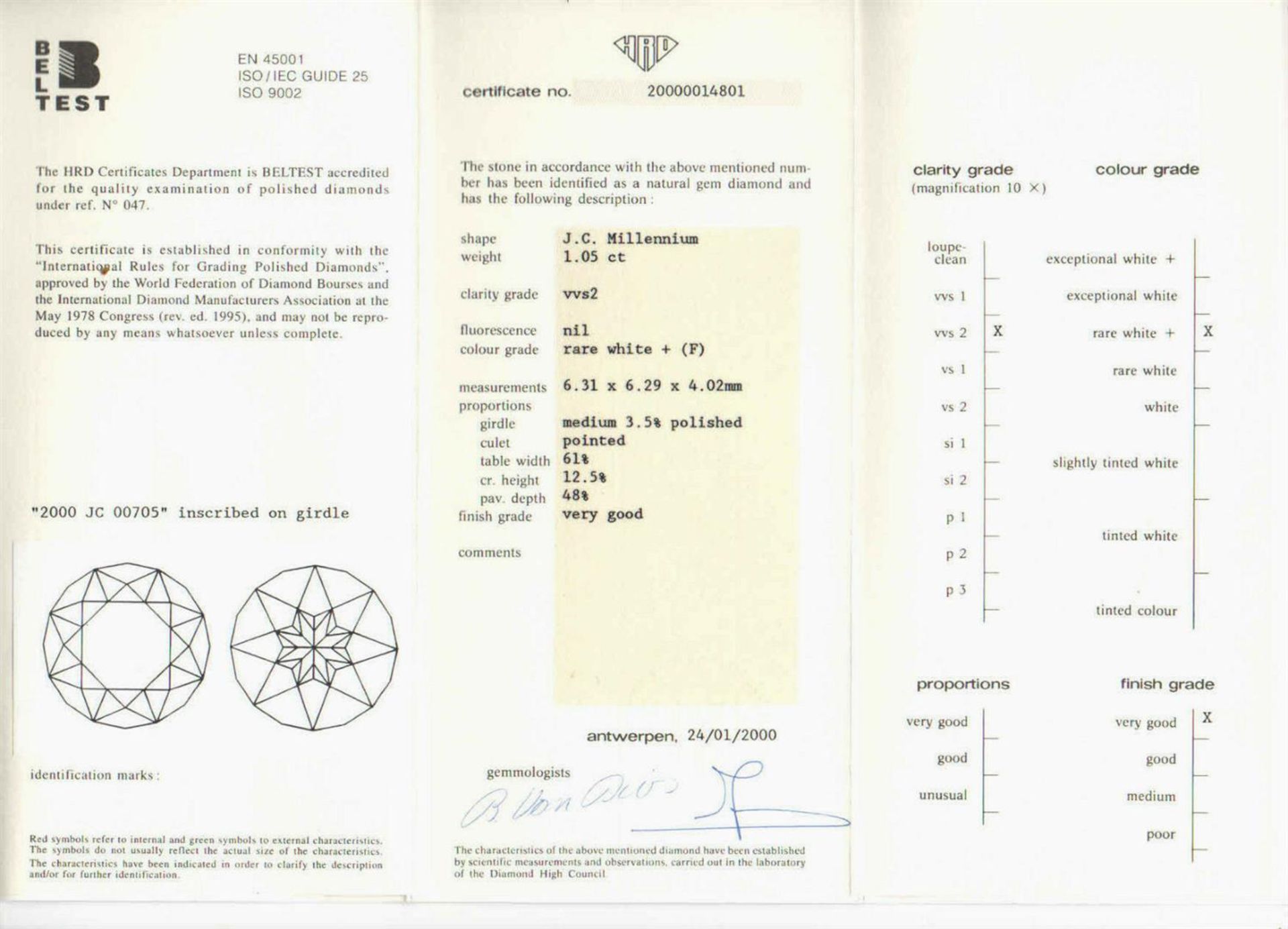 1.05 ctw J.C. Millennium Cut F VVS2 Loose Round Diamond Solitaire w/ Certificati - Image 4 of 6
