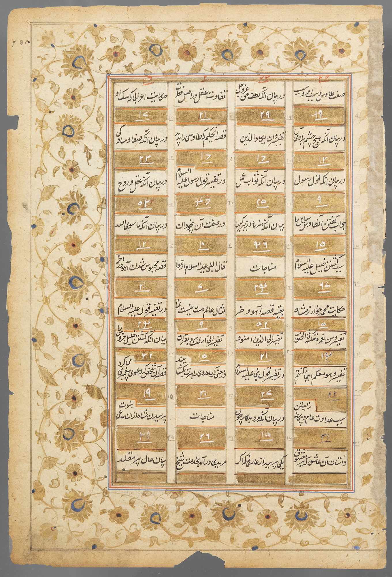 Pair of Mughal style Quran pages. India, 18th-19th century. Ink and gold on paper. Measurements: - Image 5 of 5