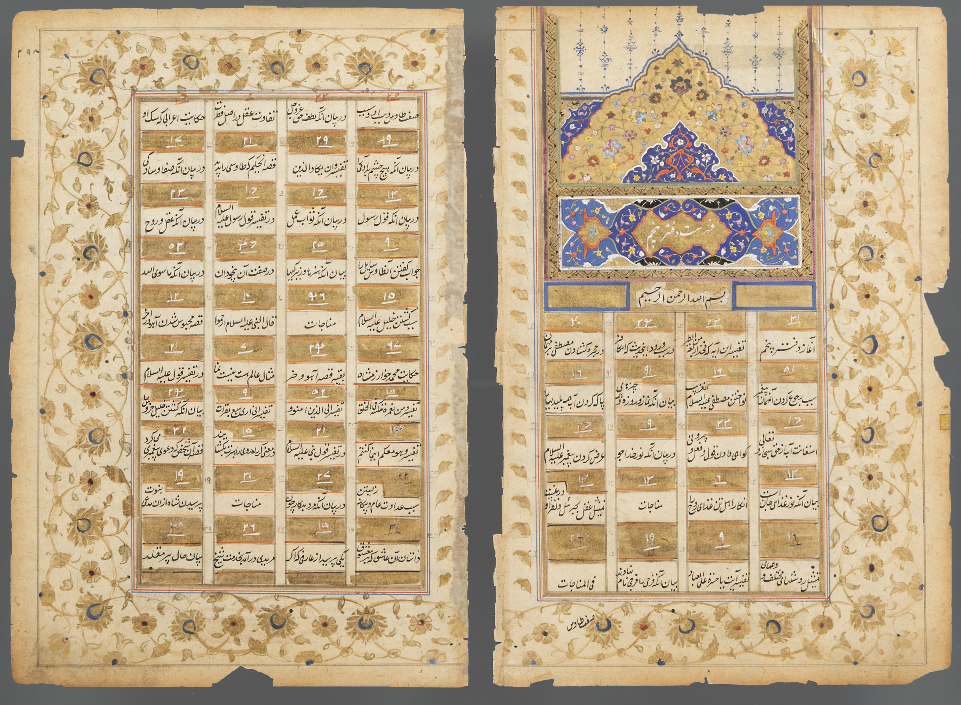 Pair of Mughal style Quran pages. India, 18th-19th century. Ink and gold on paper. Measurements: