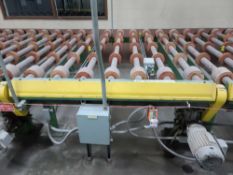 Powered Roller Conveyor 66