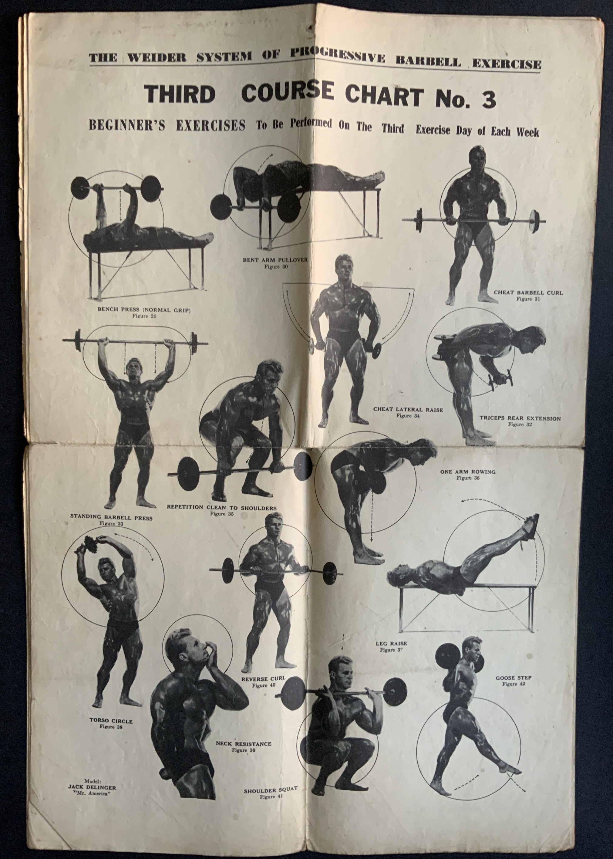 SIX THE WEIDER SYSTEM OF PROGRESSIVE BARBELL EXERCISE FIRST COURSE CHARTS - Image 3 of 6