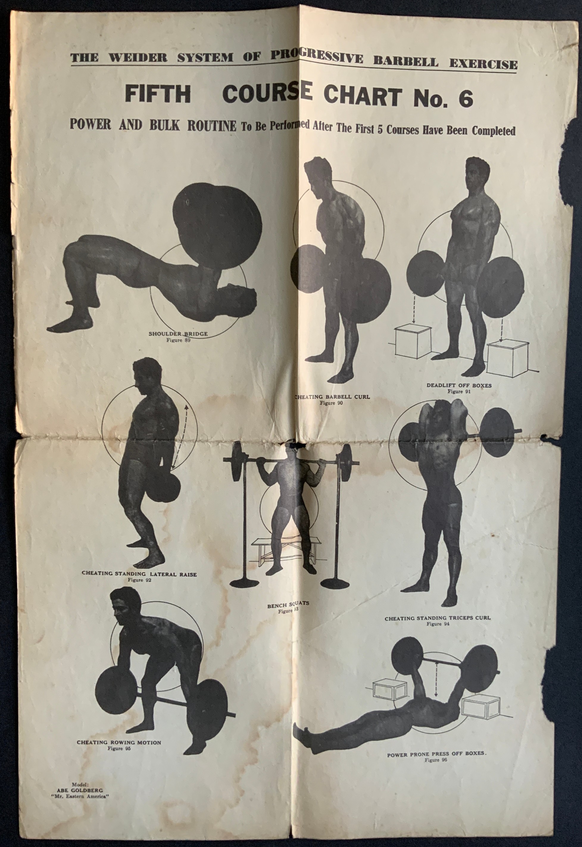 SIX THE WEIDER SYSTEM OF PROGRESSIVE BARBELL EXERCISE FIRST COURSE CHARTS - Image 6 of 6