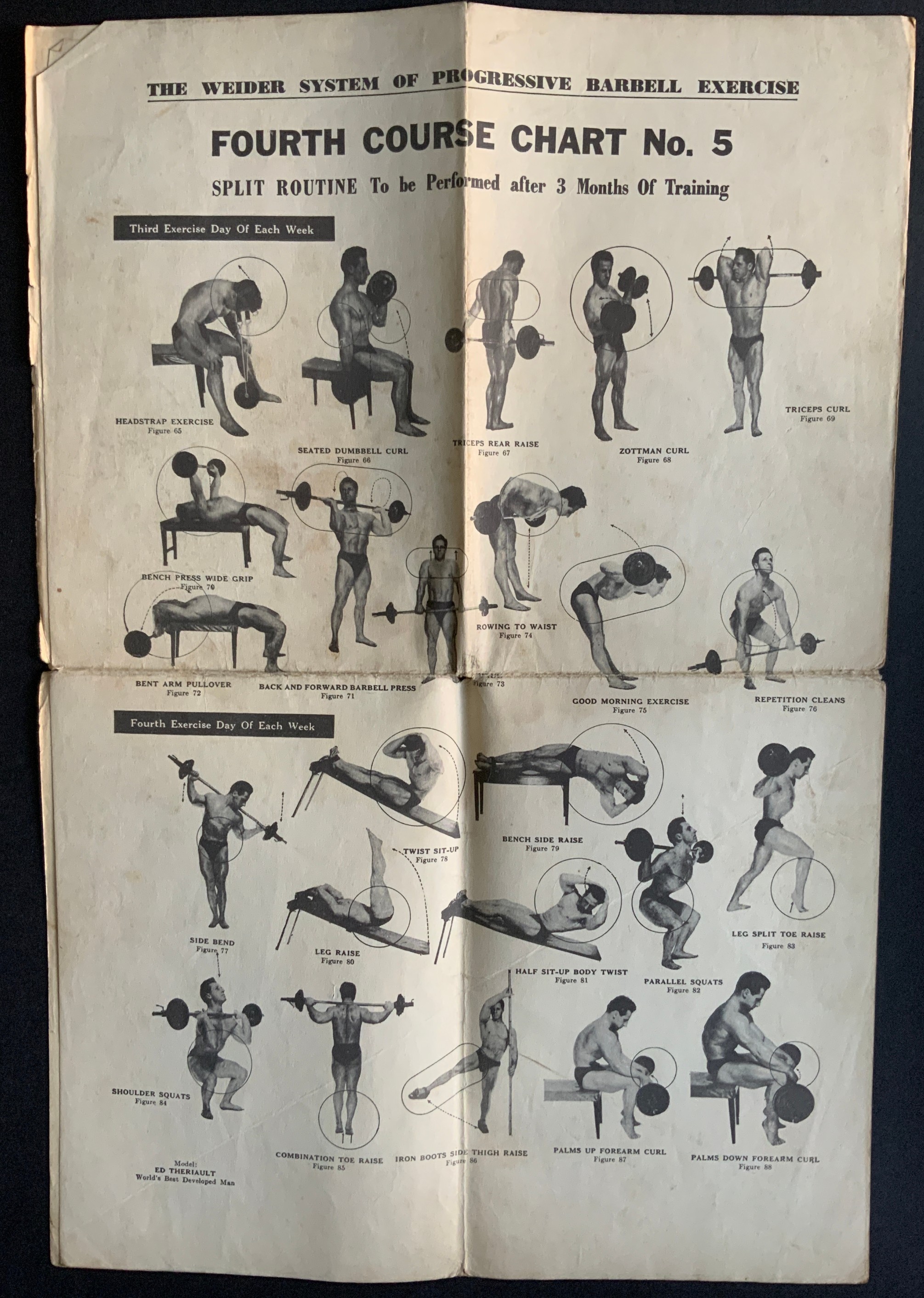 SIX THE WEIDER SYSTEM OF PROGRESSIVE BARBELL EXERCISE FIRST COURSE CHARTS - Image 5 of 6