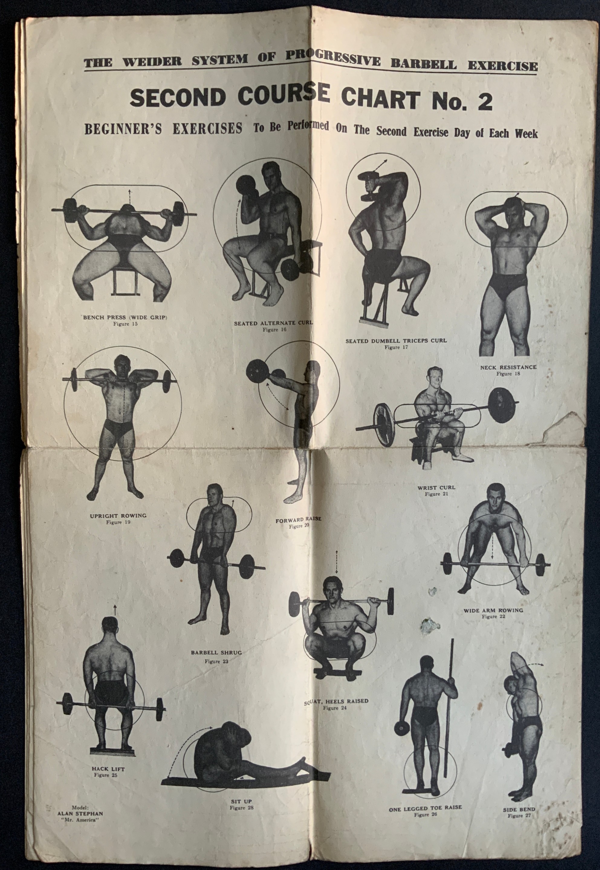 SIX THE WEIDER SYSTEM OF PROGRESSIVE BARBELL EXERCISE FIRST COURSE CHARTS - Image 2 of 6