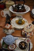 A mixed lot of vintage and antique ceramics including teapots,Bowls, plates and jugs.
