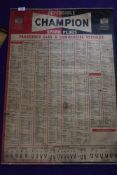 A vintage garage wall chart for Champion spark plugs
