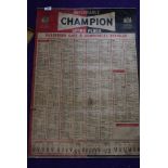 A vintage garage wall chart for Champion spark plugs