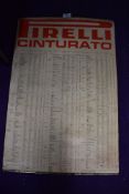 A vintage garage wall chart for Pirelli Cinturato tyres