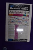 A vintage garage wall chart for Sykes Pickavant Hydraulics