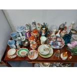 Various items of decorative china, pottery, etc.