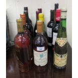 Wine: to include a bottle of 1996 Domaine de Durban Muscat