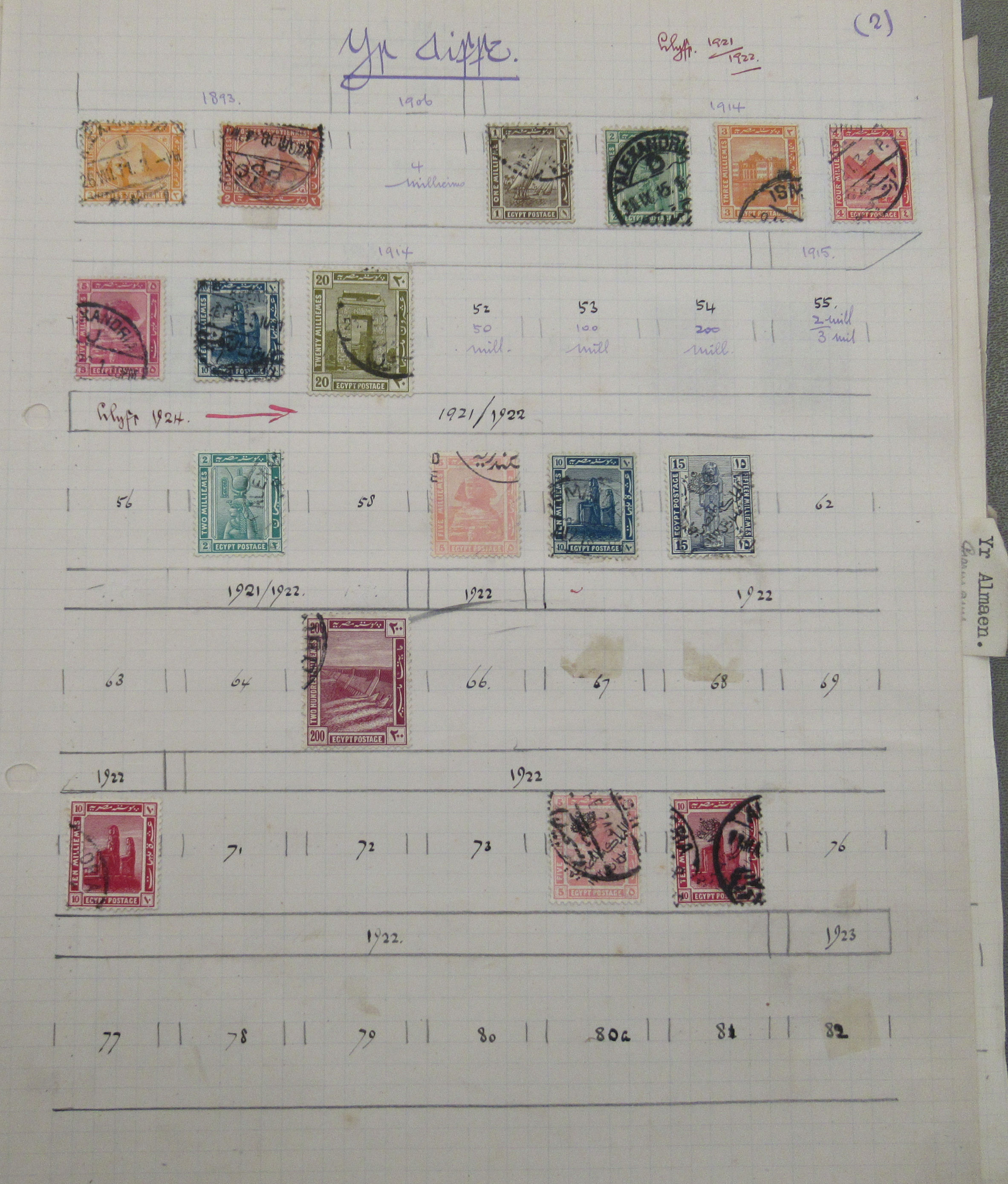 Uncollated postage stamps: to include loose album leaves with random stamps; and a heavily - Image 5 of 9