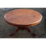 A 19th century mahogany tilt-top breakfast table