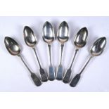 Newcastle Assay: six teaspoons