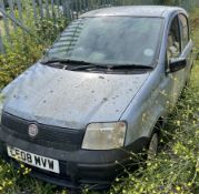 A Fiat Panda 1.