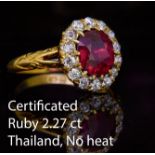 2.27 CT. RUBY AND DIAMOND CLUSTER RING