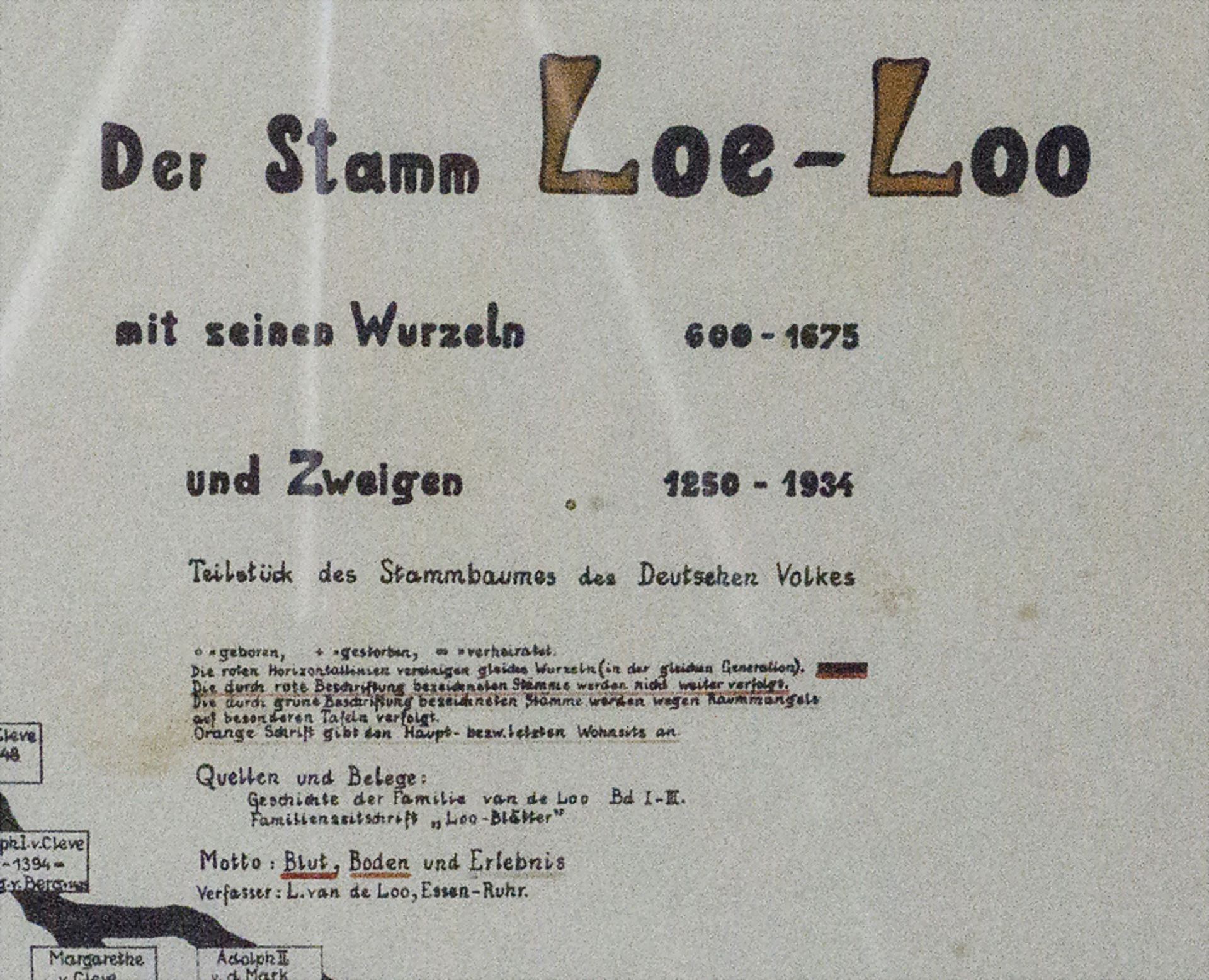 L. van de Loo, 'Der Stamm Loe-Crampe-Loo' / A 'Family tree Loe-Crampe-Loo', Essen, Anfang 20. Jh. - Image 3 of 6