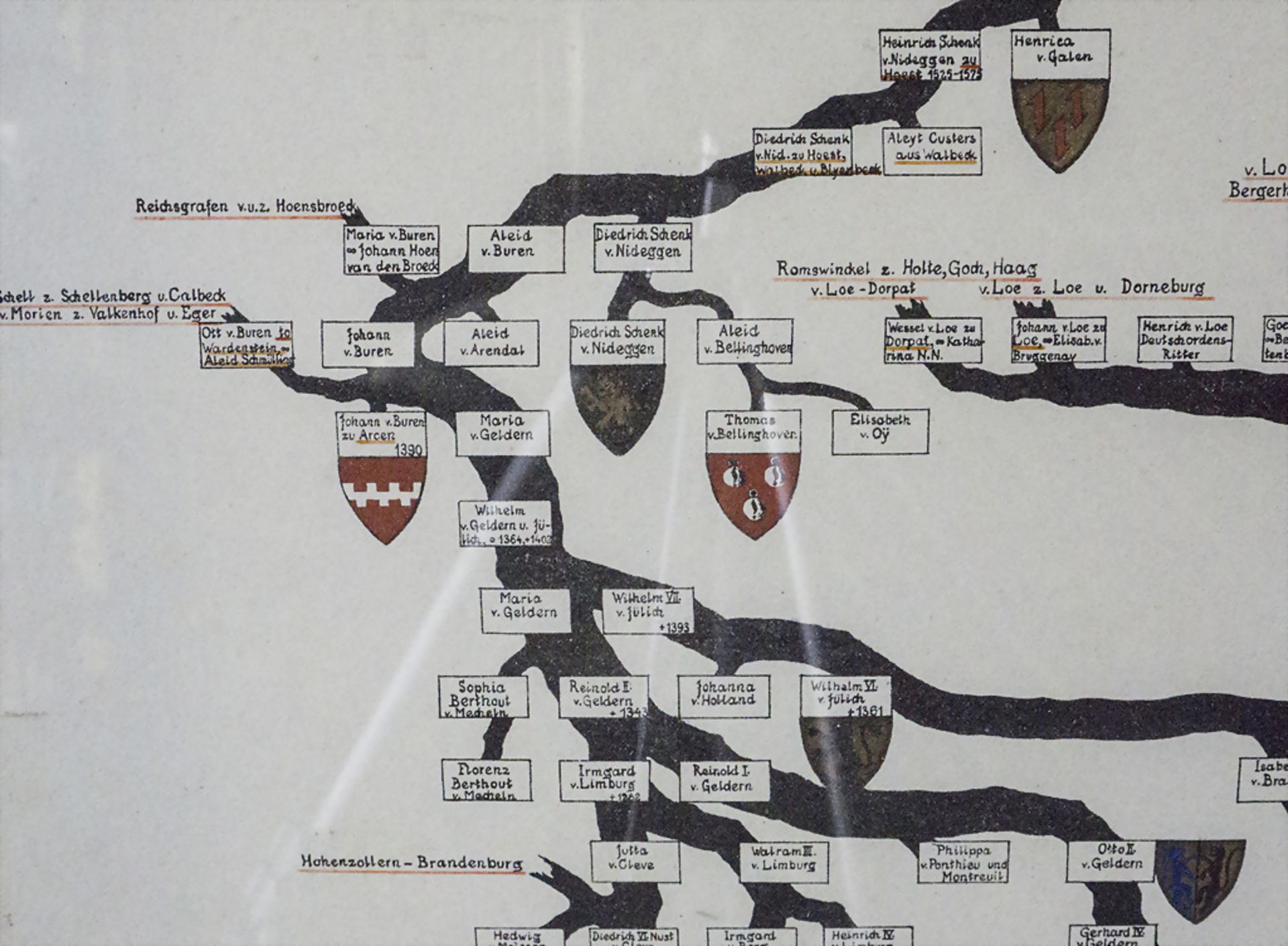 L. van de Loo, 'Der Stamm Loe-Crampe-Loo' / A 'Family tree Loe-Crampe-Loo', Essen, Anfang 20. Jh. - Image 5 of 6