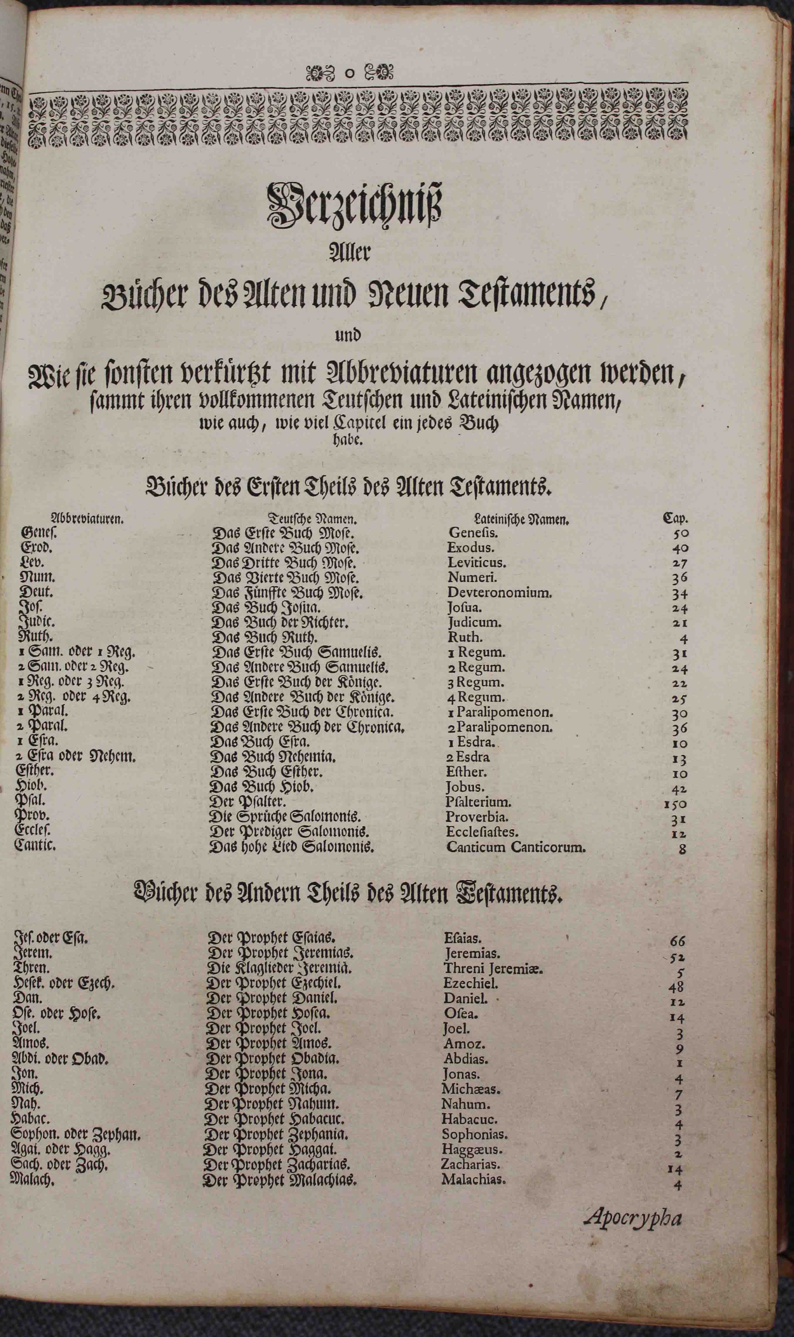 Luther Bibel. Tübingen, 1729. Publisher: Christoph Matthäus Pfaff. - Image 10 of 22