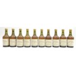 Vintage Wine: Ten bottles of Domaine Jacques Puffeney, Arbois Vin Jaune, 1988. (10)