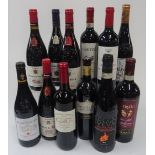 French and Italian Red Wine: Beauregard du Gres Costieres de Nimes 2019;
