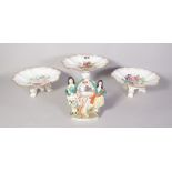 Ceramics mostly 20th century to include a Continental part dinner service decorated with fruit,