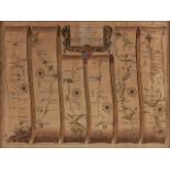 OGILBY, John (1600-76). The Road from London to Arundel, hand-coloured engraved "strip map", ...