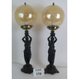 A pair of cast Spelter figural lamps in the Greek revival style with glass globe shades. Overall