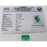 9.50ct emerald cut 13mm x 11mm x 8mm loose stone, possibly Columbian emerald.