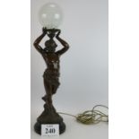 An antique bronze figurative lamp in the French Nouveau style signed Ruffino Besserdich, mounted
