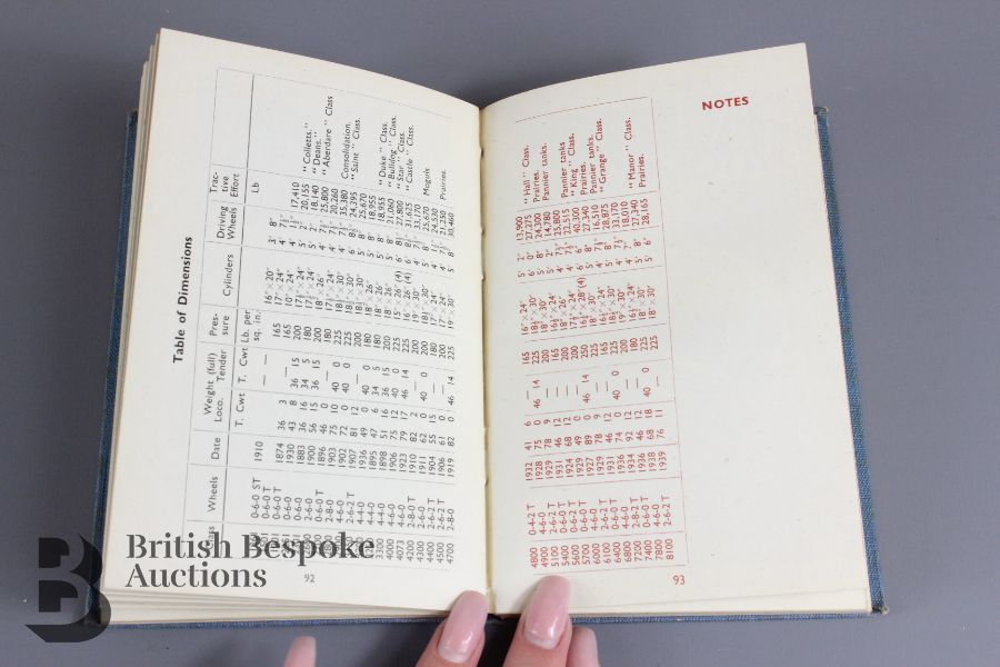 The ABC of British Locomotives First Edition 1943 - Image 9 of 12