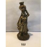 EARLY PAINTED CAST IRON FIGURE WOMAN WITH URN, 24CM